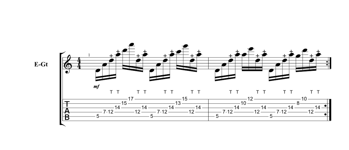 Fig.3